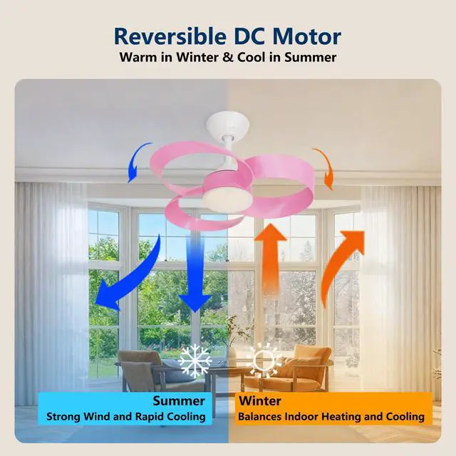 Alt view image 4 of 6 - 22 Inch Ceiling Fan with Light and Remote, Quiet DC Motor, Dimmable LED, Reversible 3-Speed Control, Easy Installation Downrod Fan for Small Rooms (Pink)
