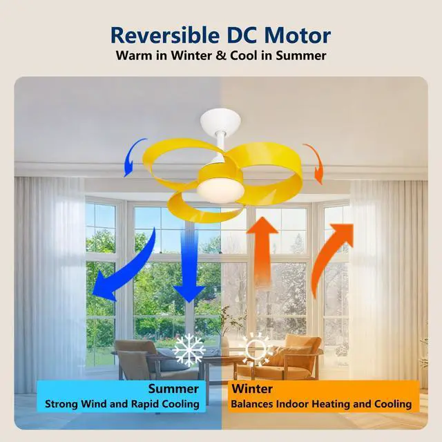 Alt view image 4 of 6 - 22 Inch Ceiling Fan with Light and Remote, Quiet DC Motor, Dimmable LED, Reversible 3-Speed Control, Easy Installation Downrod Fan for Small Rooms (Yellow)