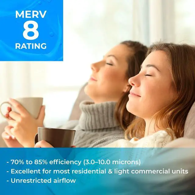 Alt view image 3 of 6 - 30X36X2 MERV 8 Geothermal Air Filters - Made in USA (6 Pack)