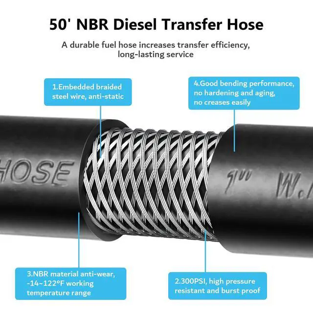 Alt view image 2 of 6 - 1 Inch Fuel Hose Reel 50ft Retractable Heavy Duty Hose Reel for Diesel Fuel Can Spring Driven Autoswing 300 PSI Fast Pump Fuel Line Hose with Nozzle for Tank Truck Boats Air Vehicle