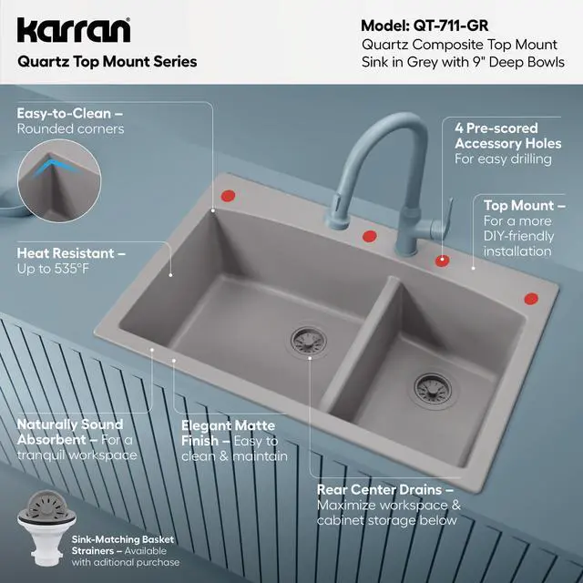 Alt view image 3 of 6 - 33 Inch Drop In Double Bowl Kitchen Sink 60/40 Quartz Composite Granite Top Mount Sink, Deep Basins, 1 Hole with Additional Knockouts, Heat & Scratch Resistant in Grey