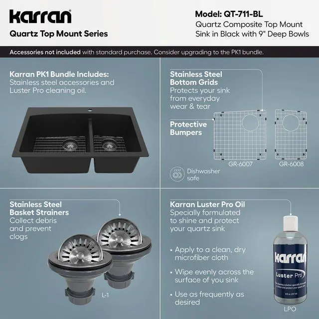 Alt view image 4 of 6 - QT-711 Drop-In Quartz Composite 33 in. 1-Hole 60/40 Double Bowl Kitchen Sink in Black