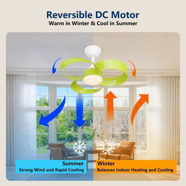 Alt view image 4 of 6 - 22 Inch Ceiling Fan with Light and Remote, Quiet DC Motor, Dimmable LED, Reversible 3-Speed Control, Easy Installation Downrod Fan for Small Rooms (Green)