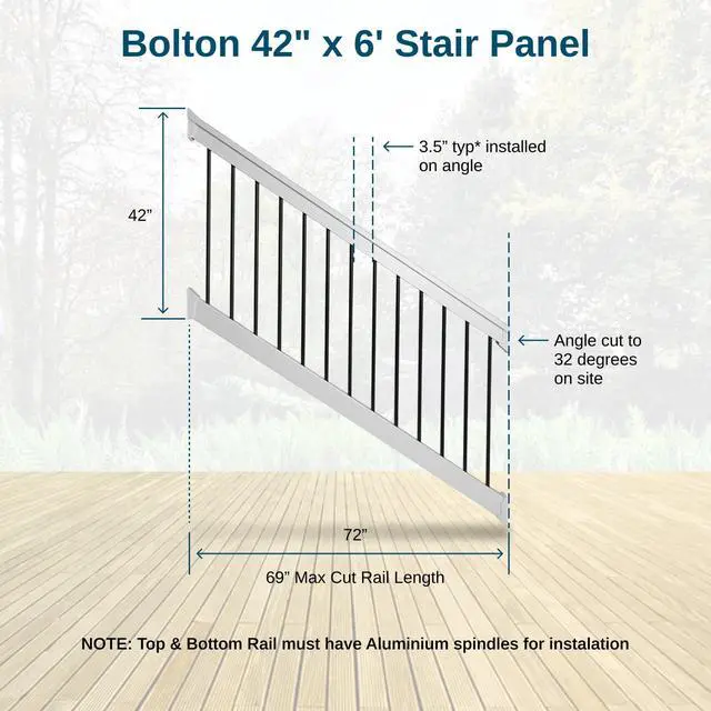 Alt view image 5 of 6 - Bolton Stair Railing Kit Aluminum and Vinyl Railing Kit for Decks, Porches, Outdoor Stairs, and More (42 x 72)