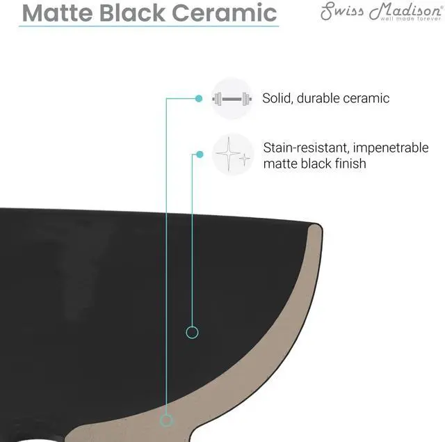 Alt view image 4 of 6 - St. Tropez 24 x 18 Ceramic Wall Hung Sink with Left Side Faucet Mount, Matte Black