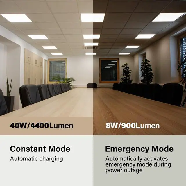 Alt view image 2 of 6 - 2-Pack 2x2 LED Flat Panel Light with Emergency Battery Backup, 90-Min Emergency Mode at 8W, 20W/30W/40W Wattage Switchable, 3000K/4000K/5000K Selectable, 100-277V, 0-10V Dimmable, UL & ETL