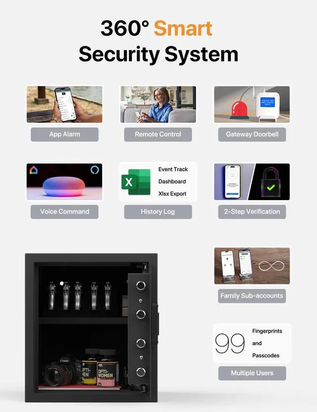 Alt view image 2 of 6 - FORFEND Smart Home Safes | WiFi Safe Box App Unlock/Alarm | Voice Control, Kidnap SOS Alarm, Tamper Detect, Frozen Mode | Money Security Lockbox History Track | Digital Caja Fuerte Remote Live Monitor