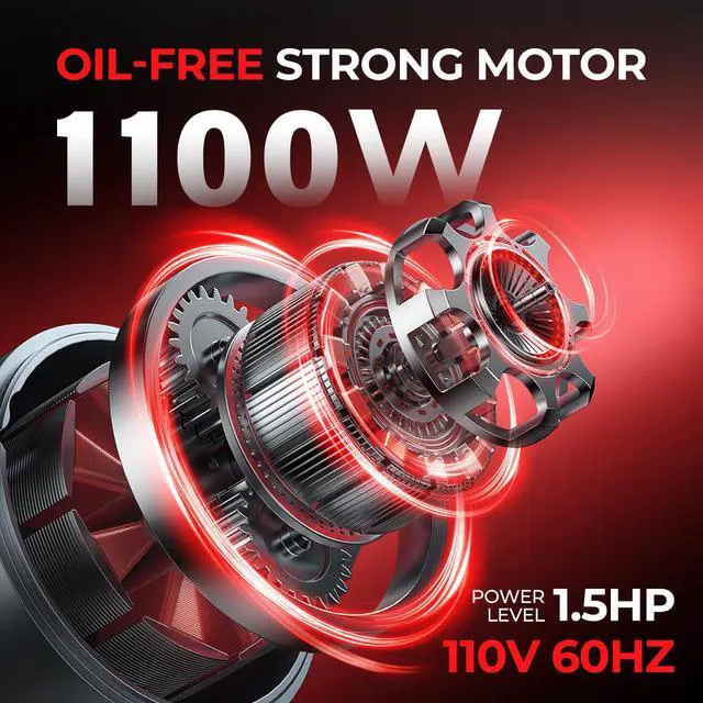 Alt view image 2 of 6 - 8 Gallon Ultra Quiet Air Compressor with Two Quick Couplers, 1.5HP MAX 115PSI Oil-Free Air Compressor Steel Tanks, 70dB Air Compressor with Wheels for Spray Painting, Auto Repair, Woodwork Nailing