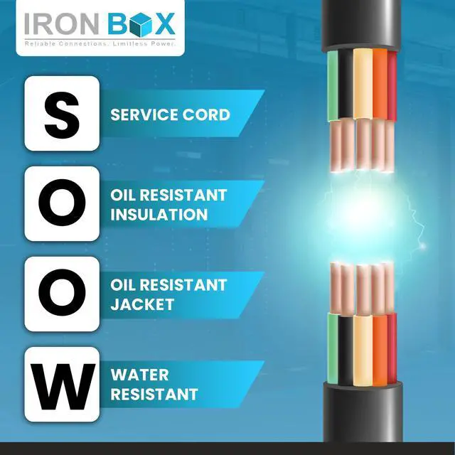 Alt view image 4 of 6 - IronBox Electric - 12/5 Bulk Cable - SOOW Jacket - 12 Gauge,5 Wire - Rated for 600V,25A - Water & Oil Resistant Cable for Indoor/Outdoor Use - Ideal for Generators, Circuits & Data Centers (75 feet)