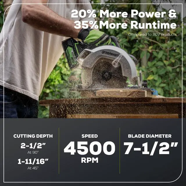 Alt view image 4 of 6 - 24V 7-1/4'' Circular Saw Brushless Cordless, with 4Ah Battery and 2A Charger