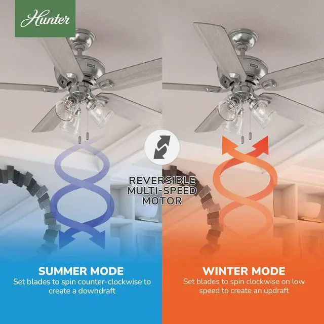 Alt view image 3 of 6 - 52 inch Indoor Ceiling Fan with LED Lights and Pull Chain - Standard Mount Ceiling Fan, 5 Blades, For Bedroom, Living Room, or Kitchen, 3 inch Downrod - Rosner 51596, Brushed Nickel