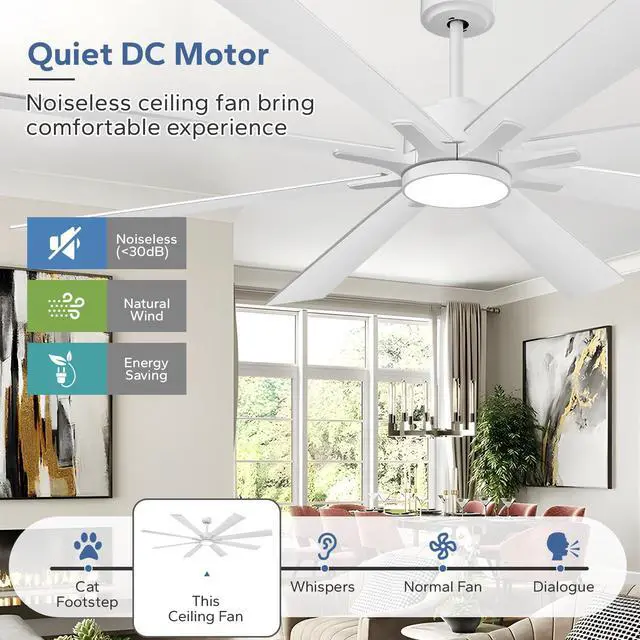 Alt view image 4 of 6 - 72 Inch White Ceiling Fans with Lights, Indoor Outdoor Ceiling Fans for Patios with Remote, 8 Double-Finish Blades, 5-CCT, Large CFM Quiet Reversible DC Fan for Living Room Gazebo