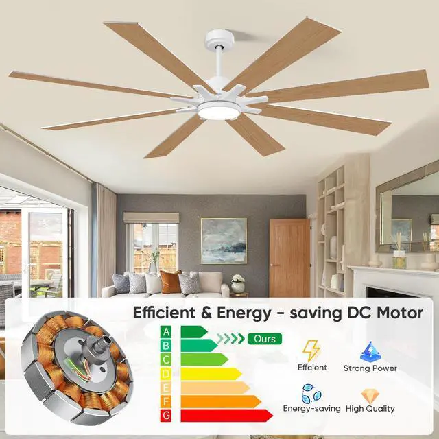 Alt view image 5 of 6 - 72 Inch White Ceiling Fans with Lights, Indoor Outdoor Ceiling Fans for Patios with Remote, 8 Double-Finish Blades, 5-CCT, Large CFM Quiet Reversible DC Fan for Living Room Gazebo