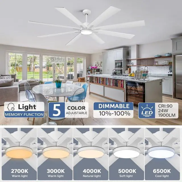 Alt view image 6 of 6 - 72 Inch White Ceiling Fans with Lights, Indoor Outdoor Ceiling Fans for Patios with Remote, 8 Double-Finish Blades, 5-CCT, Large CFM Quiet Reversible DC Fan for Living Room Gazebo