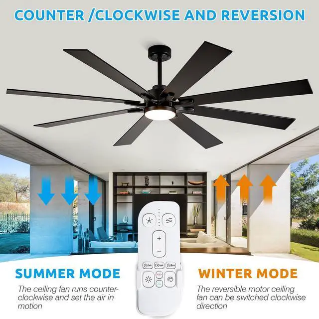 Alt view image 3 of 6 - 72 inch Ceiling Fans with Lights and Remote, Indoor Outdoor Ceiling Fans for Patios, Black Industrial DC Ceiling Fan with 8 Reversible Blades for Living Room Farmhouse Garage Covered Ourdoor