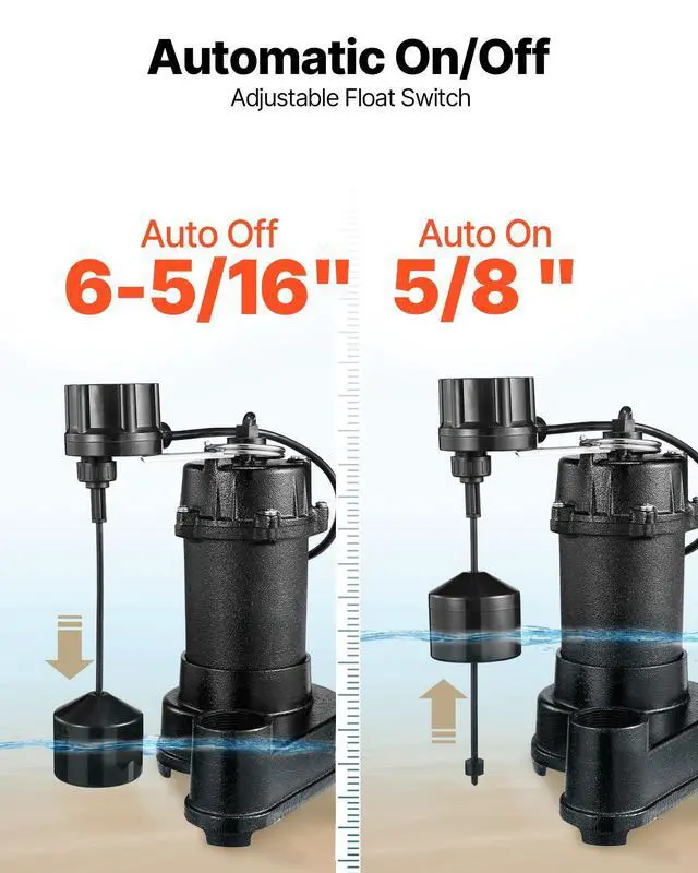 Alt view image 5 of 6 - Submersible Sewage Pump, 1/3 HP, 3000 GPH Cast Iron Sewage/Effluent Pump with Automatic Float Switch, 1.5-Inch NPT Discharge, 120V, 25 ft Lift, for Basement, Septic Tank, Residential Sump Basin