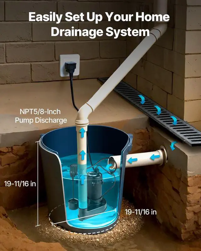 Alt view image 6 of 6 - Submersible Sewage Pump, 1/3 HP, 3000 GPH Cast Iron Sewage/Effluent Pump with Automatic Float Switch, 1.5-Inch NPT Discharge, 120V, 25 ft Lift, for Basement, Septic Tank, Residential Sump Basin