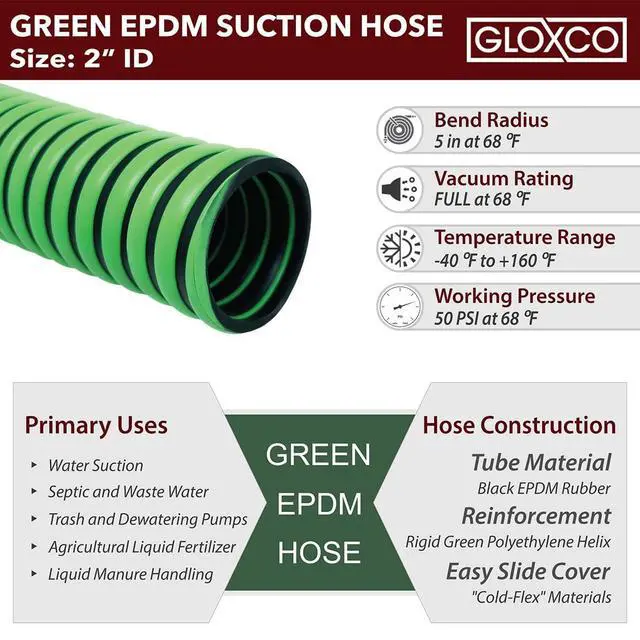 Alt view image 5 of 6 - Heavy Duty EPDM All Weather Suction Hose Assembly, Black Tube, Lime Green Helix, 2" Inside Diameter Hose with Male x Female Cam and Groove Fittings Installed, 20 ft Length