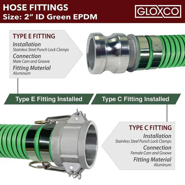Alt view image 6 of 6 - Heavy Duty EPDM All Weather Suction Hose Assembly, Black Tube, Lime Green Helix, 2" Inside Diameter Hose with Male x Female Cam and Groove Fittings Installed, 20 ft Length