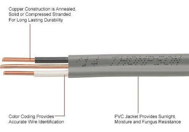 Alt view image 2 of 3 - PLESIU 12/2 UF-B Wire, Underground Feeder and Direct Earth Burial Cable (150ft Cut) c