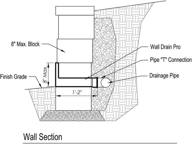 Alt view image 4 of 5 - L-Shaped Universal for Retaining Walls and More - TAN Box of 12, (WDP04-TAN-BOX12)