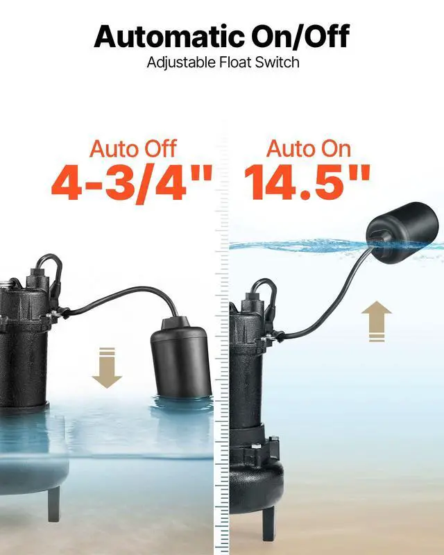 Alt view image 5 of 6 - Submersible Sewage Pump, 1 HP, 5200 GPH Cast Iron Sewage/Effluent Pump with Automatic Tethered Float Switch, 2-Inch NPT Discharge, 120V, 25 ft Max Lift, for Basement, Septic Tank, Residential