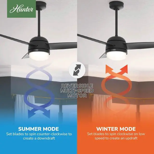 Alt view image 5 of 6 - 48 inch Indoor Ceiling Fan with LED Light and Remote Control - Black Ceiling Fan, Standard Mount, 3 Blades, For Bedroom, Living Room, or Kitchen, Quiet - Midtown 51472, Matte Black