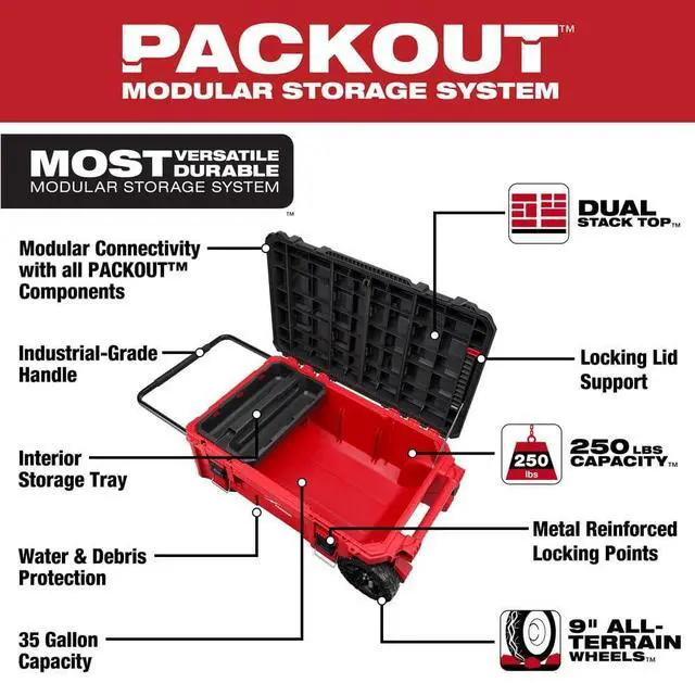 Alt view image 5 of 6 - Chest Tool Rolling PACKOUT 48-22-8428