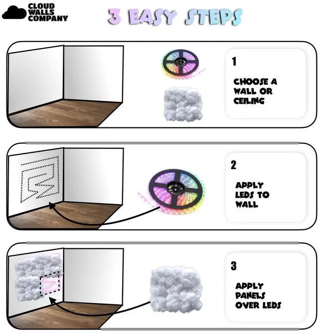 Alt view image 6 of 6 - Fluffy Cloud Wall Panels | LED Cloud Ceiling Set - Peel & Stick 3D Panels | 10 Panels - Acoustic Wall Panels