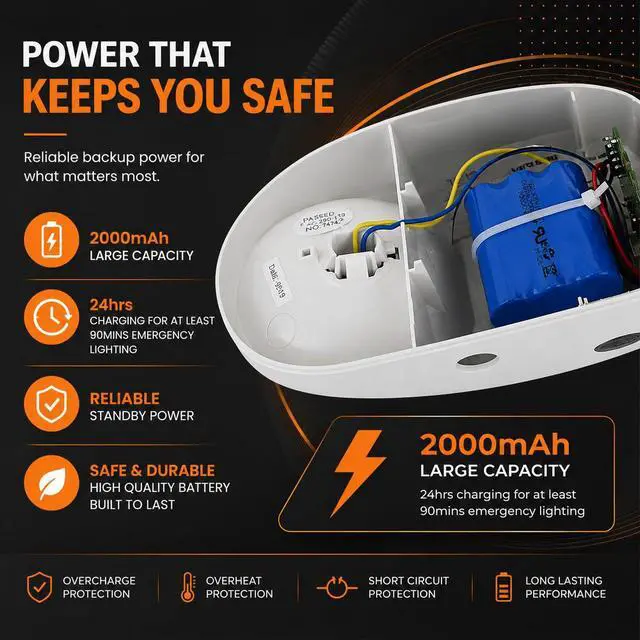 Alt view image 6 of 6 - Outdoor Emergency Light with Battery Backup, Exterior Lights with Battery Backup, Wet Location, LED Egress Lights, Exterior Two Adjustable Heads Emergency Lighting Fixture,120/277V, UL Listed (6 Pack)