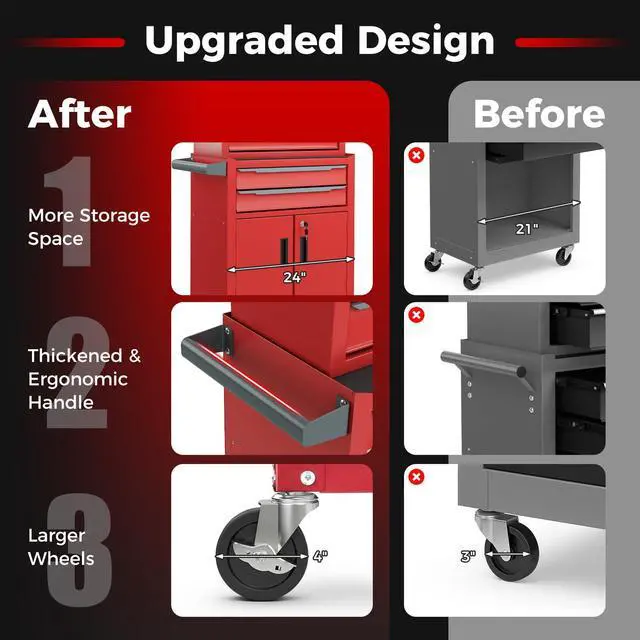 Alt view image 4 of 6 - Tool Chest, 6 Drawers Extra Large Rolling Too Storage Cabinet with 4 Universal Lockable Wheels, Auto Lock, Protective Liner, 2-in-1 Heavy Duty Tool Box for Garage, Workshop