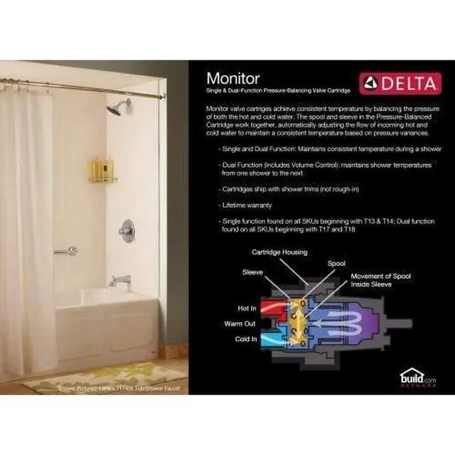 Alt view image 3 of 3 - Faucet Vero 14 Series Single-Function Shower Handle Valve Trim Kit, Champagne Bronze T14053-CZ (Valve Not Included)