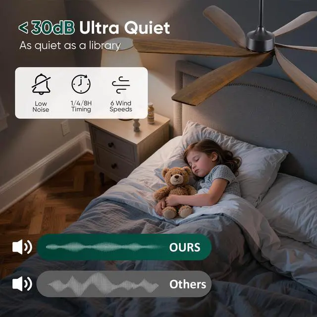 Alt view image 2 of 6 - 60 Inch Outdoor Ceiling Fan with Light and Remote, Damp Rated for Patio Porch, 6 Brown Solid Wood Blades, High CFM Quiet DC Motor, Modern Farmhouse Style for Indoor Living Room Bedroom Exterior Garage