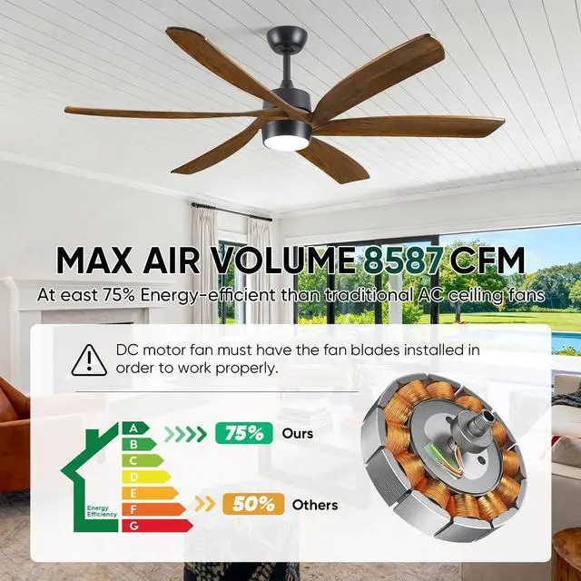 Alt view image 6 of 6 - 60 Inch Outdoor Ceiling Fan with Light and Remote, Damp Rated for Patio Porch, 6 Brown Solid Wood Blades, High CFM Quiet DC Motor, Modern Farmhouse Style for Indoor Living Room Bedroom Exterior Garage