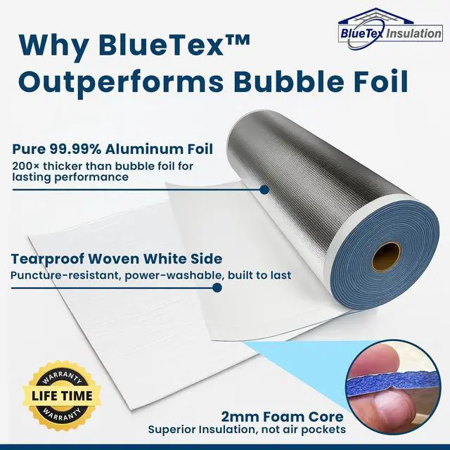Alt view image 3 of 6 - BlueTex 2mm PRO Metal Building Insulation EPE Foam with Single-Sided Pure Aluminum Foil & White Tearproof Woven Backing Reflective Insulation Foam Reflects 97% Radiant Heat (50" Wide, 700 sq ft)