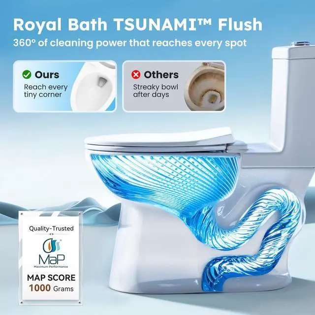Alt view image 3 of 6 - 360° TSUNAMI Flush One-piece Toilet: 17.3" ADA Height, Nano Self-Cleaning, WaterSense/MAP/CUPC Certified, 0.8/1.28 Gal Dual Flush-Water saving, Elongated Bowl & Soft-Close Seat,12" Rough-In