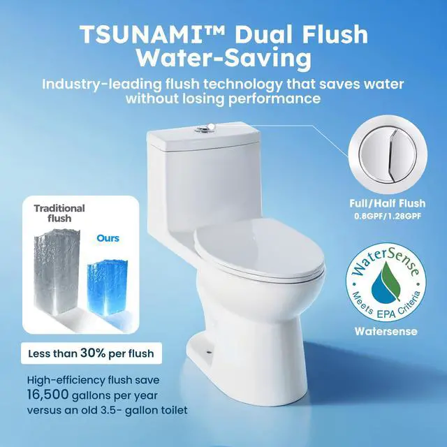Alt view image 4 of 6 - 360° TSUNAMI Flush One-piece Toilet: 17.3" ADA Height, Nano Self-Cleaning, WaterSense/MAP/CUPC Certified, 0.8/1.28 Gal Dual Flush-Water saving, Elongated Bowl & Soft-Close Seat,12" Rough-In