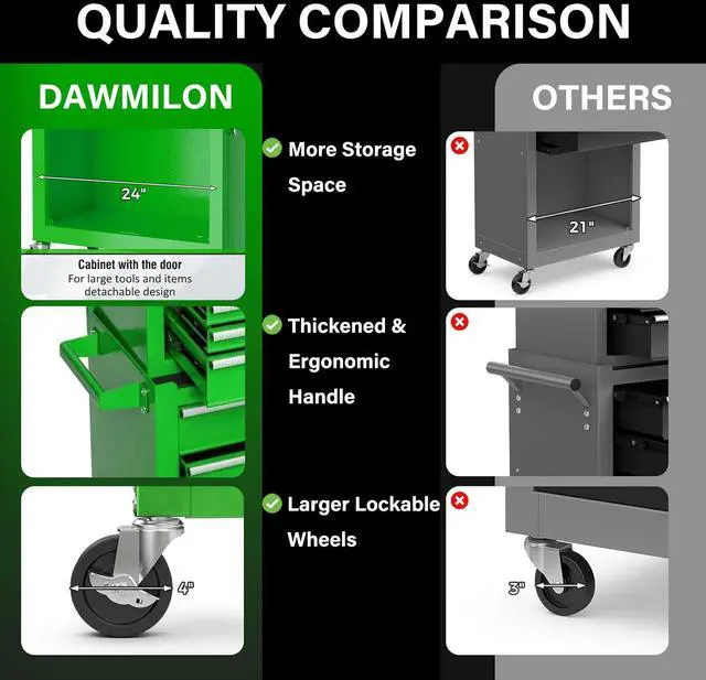 Alt view image 5 of 6 - 8-Drawer Rolling Tool Chest, 2-in-1 Detachable Tool Box Cabinet with Wheels, Lockable Metal Tool Storage with Liners for Garage Workshop, Green