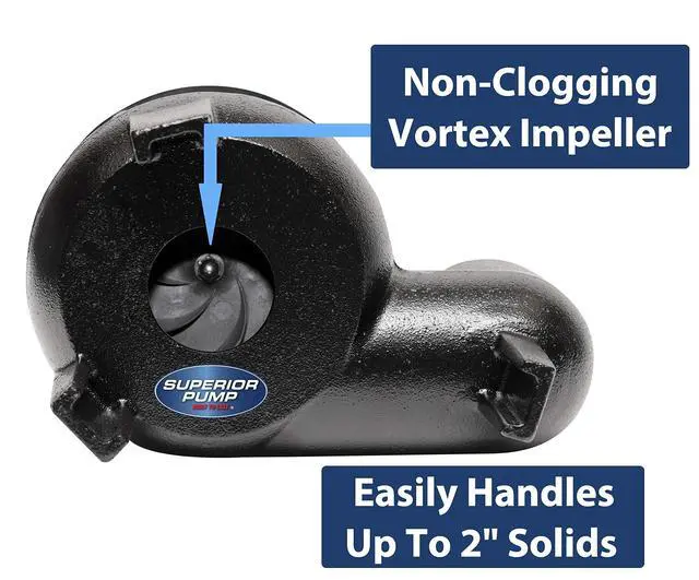 Alt view image 4 of 6 - 93501 1/2-Horsepower Cast Iron Sewage Pump with Tethered Float Switch