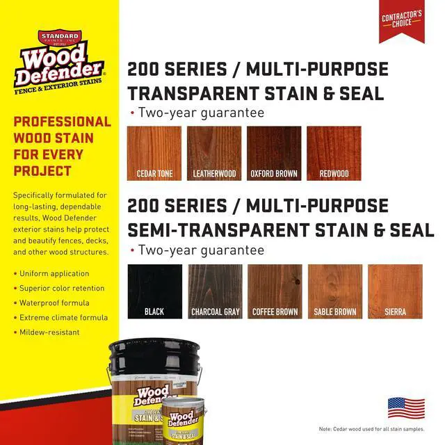 Alt view image 3 of 6 - 200 Series Sierra Semi-Transparent Stain & Sealer 5-Gallon