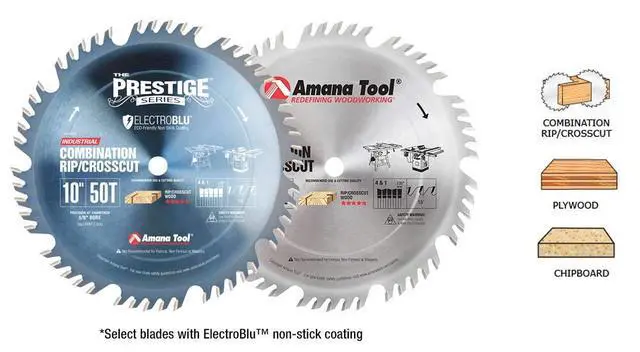 Alt view image 3 of 4 - 612604 Carbide Tipped Combination Ripping & Crosscut 12" Dia x 60T 4+1
