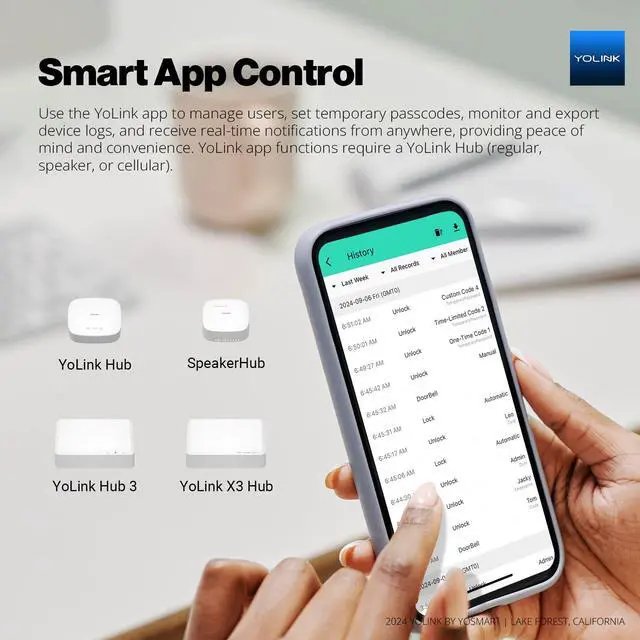 Alt view image 4 of 6 - Smart Deadbolt Lock with Keypad, Black, Fob & App Control, Keyless Entry, Multiple Unlock Methods, Secure & Reliable, Alexa, Google, IFTTT, Home Assistant Compatible, Hub Included
