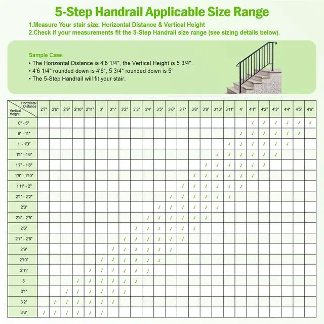 Alt view image 4 of 6 - 2 Pack 5 Step Handrails for Outdoor Steps, Fit 4 or 5 Steps Outdoor Stair Railing for Concrete Steps, Black Wrought Iron Railing, Exterior Hand Railing for Steps Adjustable Metal Hand Rails for Deck