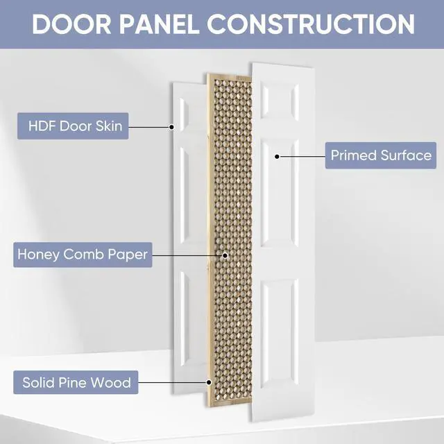 Alt view image 3 of 6 - 24in. x 80in. Bifold Door, 6 Panel Primed Bifold Interior Doors, Hollow Core Bi Fold Closet Door with Hardware Kit Include, Folding Doors for Laundry, Pantry & Bedroom
