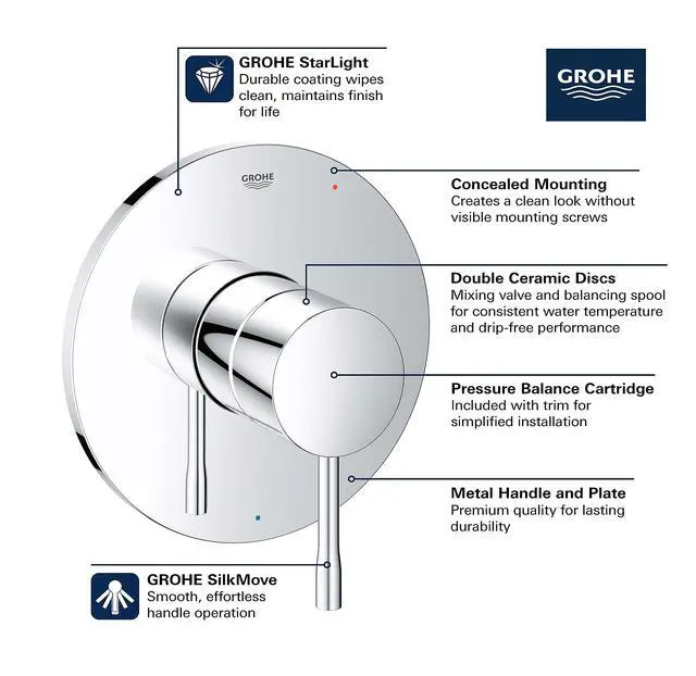 Alt view image 4 of 6 - Essence Pressure Balance Valve Trim with Cartridge, Hard Graphite