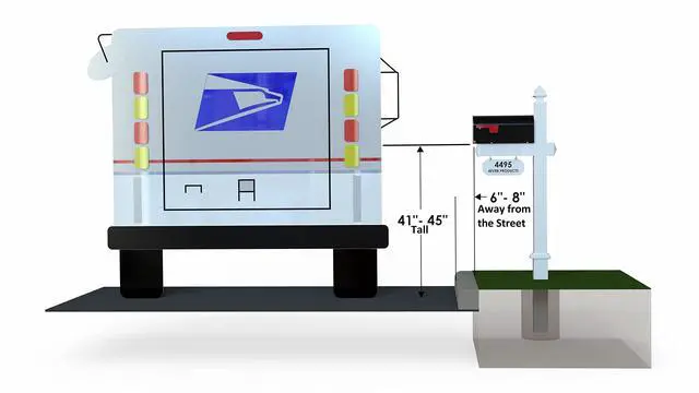 Alt view image 4 of 5 - The Buchanan Vinyl/PVC Mailbox Post - Complete Decorative Curbside Mailbox System with Classic Traditional Style (White)
