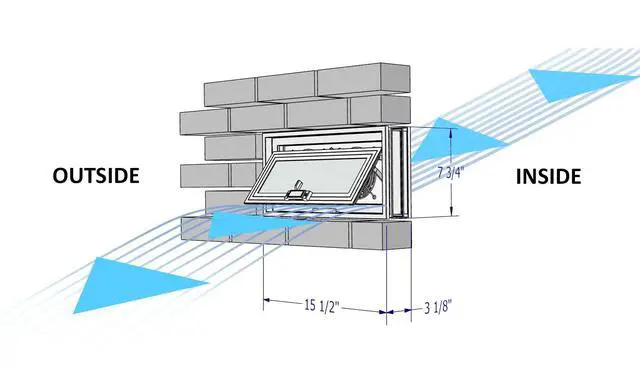 Alt view image 2 of 6 - Crawl Space Power Vent Foundation Vent Replacement for 16" x 8" Openings 160 CFM Exhaust Fan Sealed Vinyl Window Design with Double Pane Glass Fan Turns On When Opened Made in USA (Clay)
