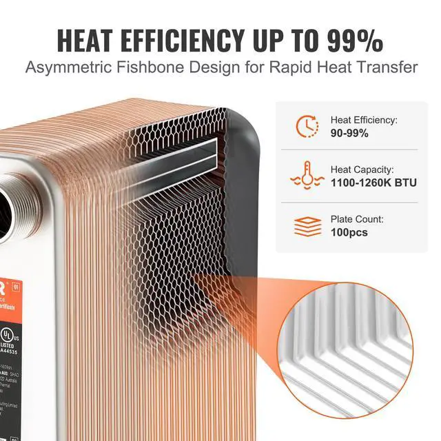 Alt view image 2 of 6 - Brazed Plate Heat Exchanger, EATB28-100 5"x12" 100 Plates, Copper 316L Stainless Steel for Floor Heating Water Heating Snow Melting Beer Cooling