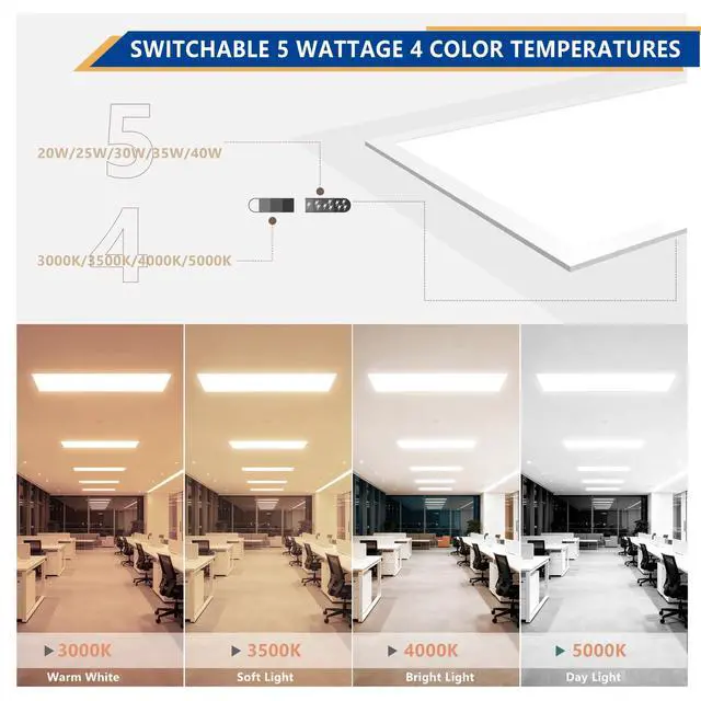 Alt view image 2 of 6 - 2x4 Backlit LED Panel Light,5 Wattage 25W/30W/35W/40W/50W-Up to 7500Lumens,4 CCT Tunable 3000K/3500K/4000K/5000K,ETL&DLC Certified for Office Commercial Drop Ceiling 4 Pack