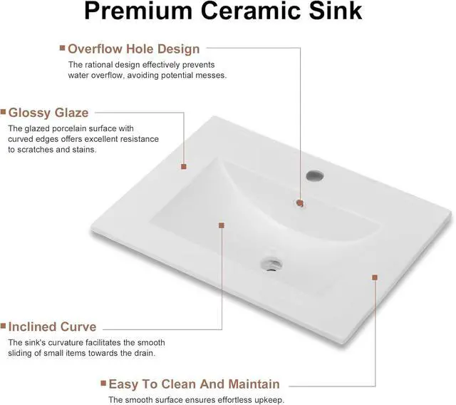 Alt view image 5 of 5 - Bathroom Vanity with Ceramic Sink, Wooden Double Door Bathroom Storage Vanity with 24 Inch, Small Quick Assembly Cabinet with Sink, White (Grey)